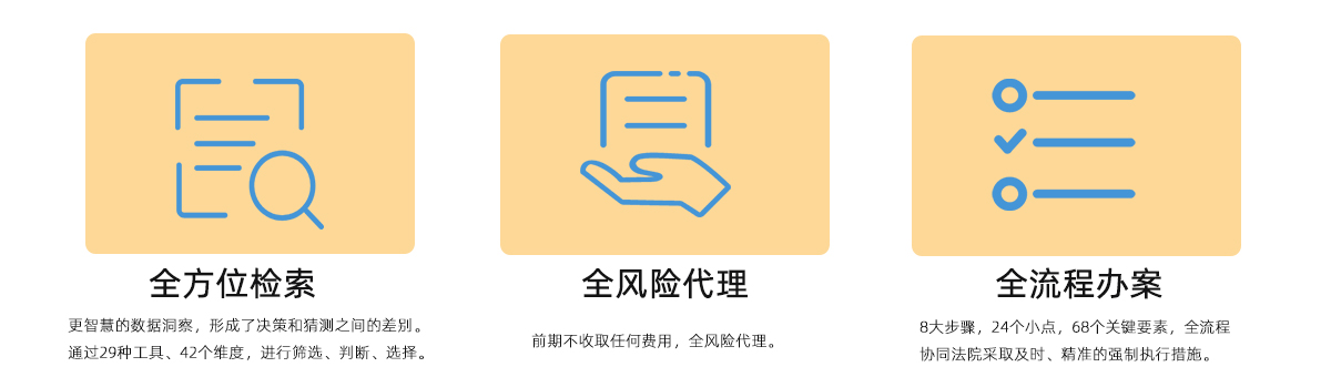 3特色