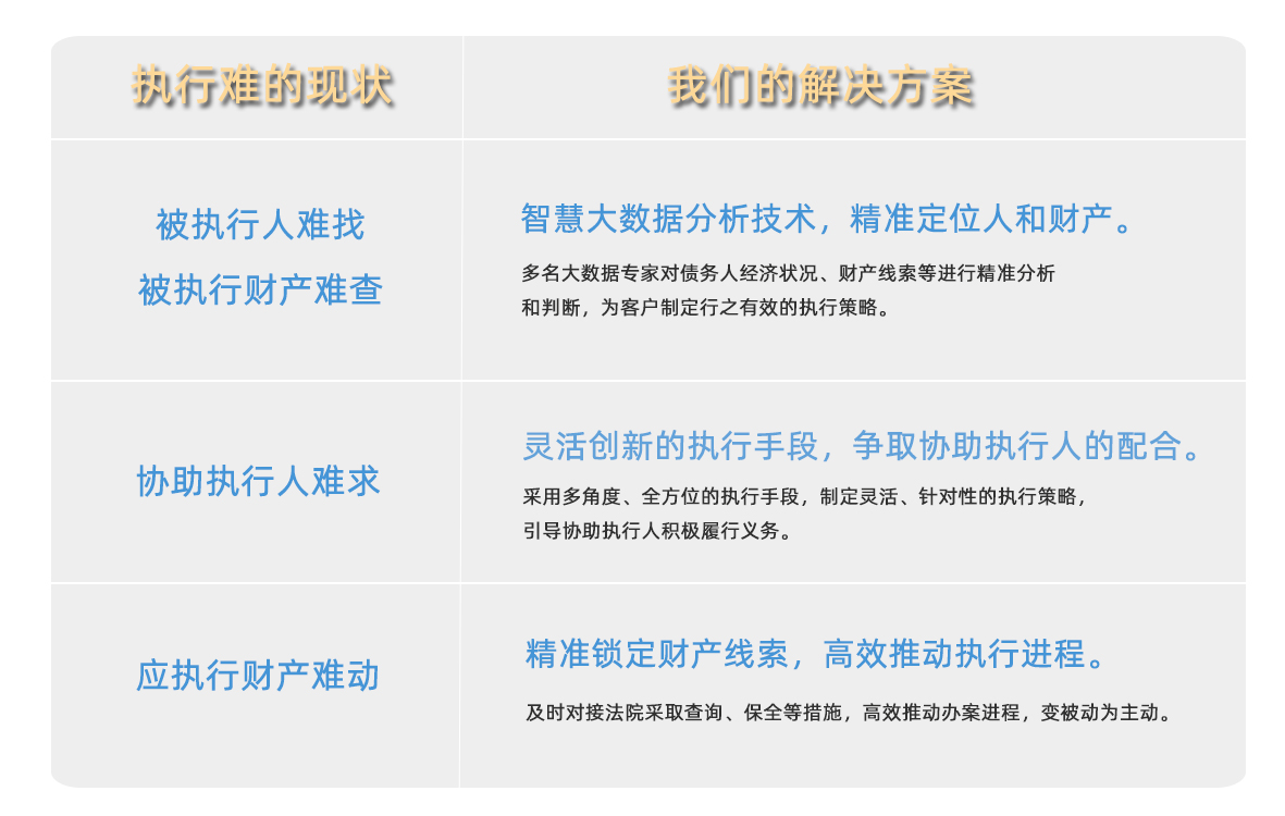 3特色4 3特色4
